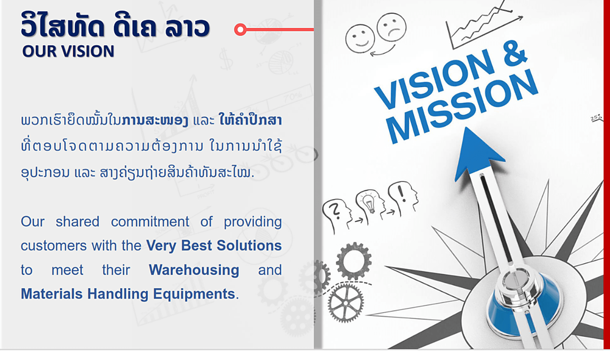 DK LAO Vision and Mission Strategic Slide